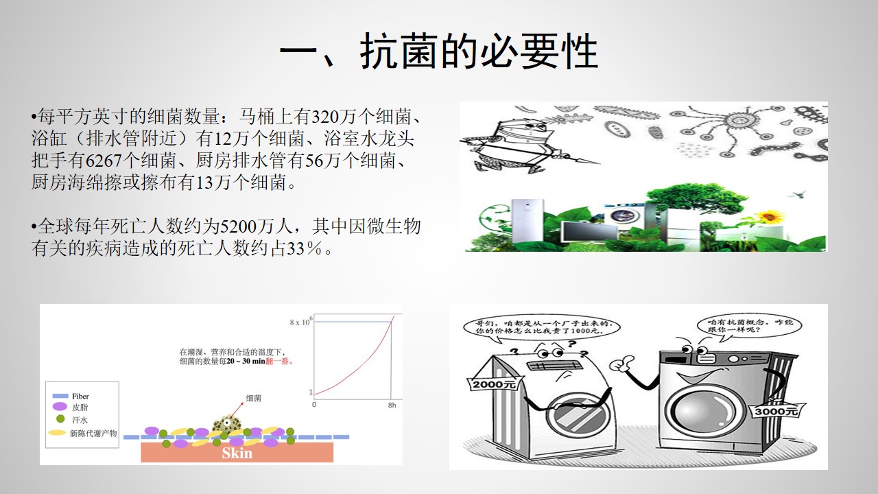 银系抗菌材料的制备及应用研究进展(2017年1